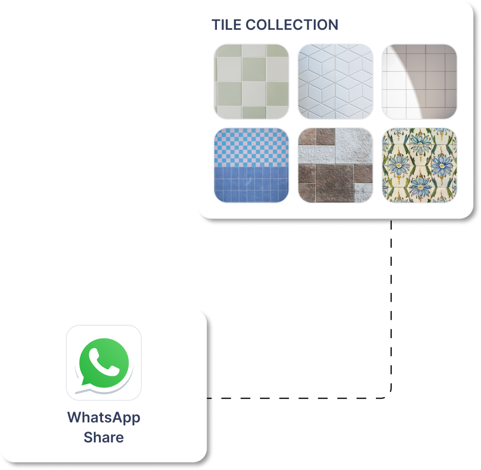 Tile collection and WhatsApp share cards
